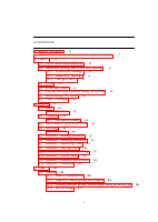 Test-Driven Development for JAVA Developers by.pdf